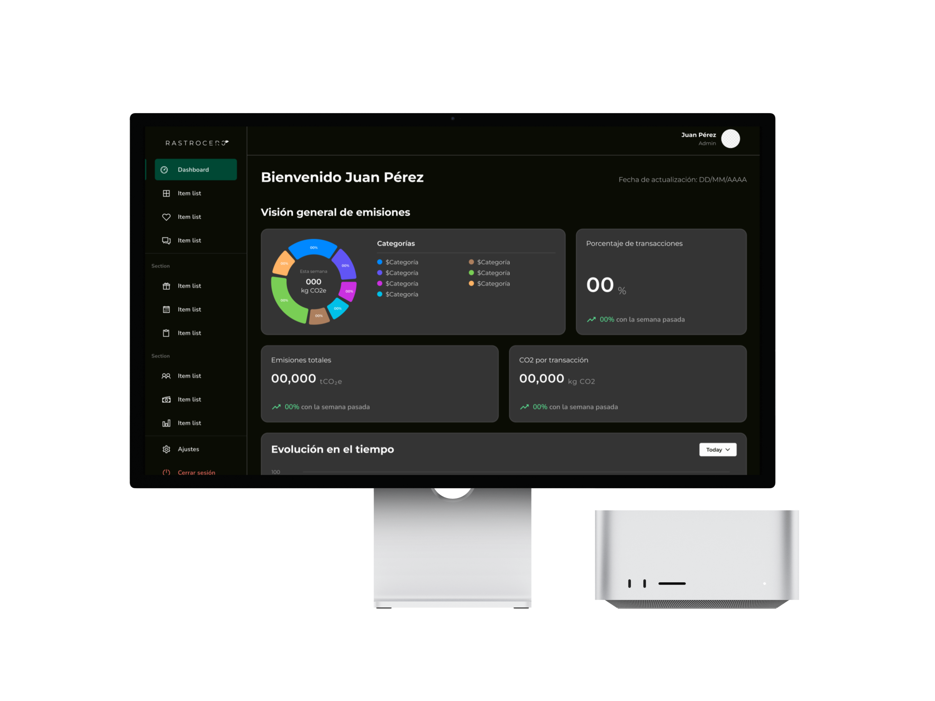 Dashboard ejecutivo con métricas de sostenibilidad y ESG